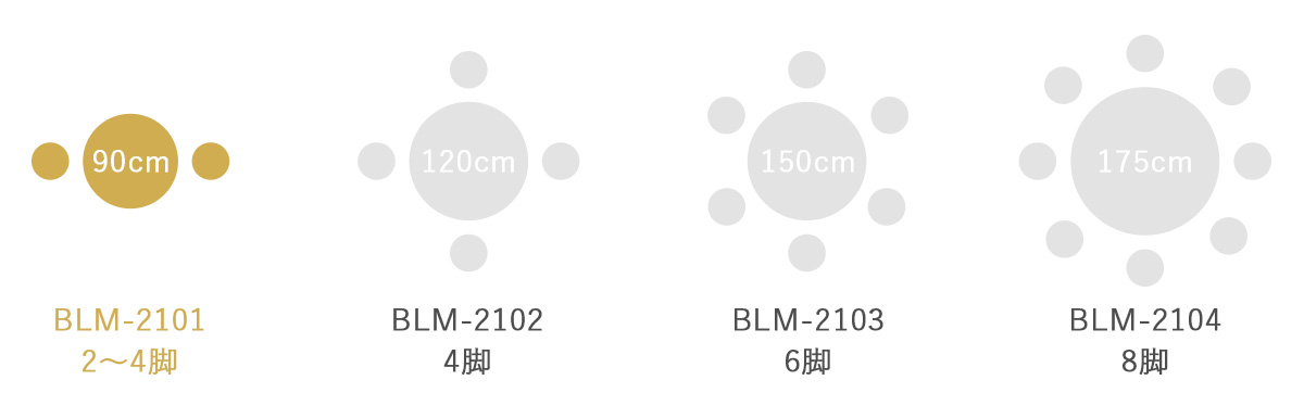 テーブルにセットできるチェアの脚数