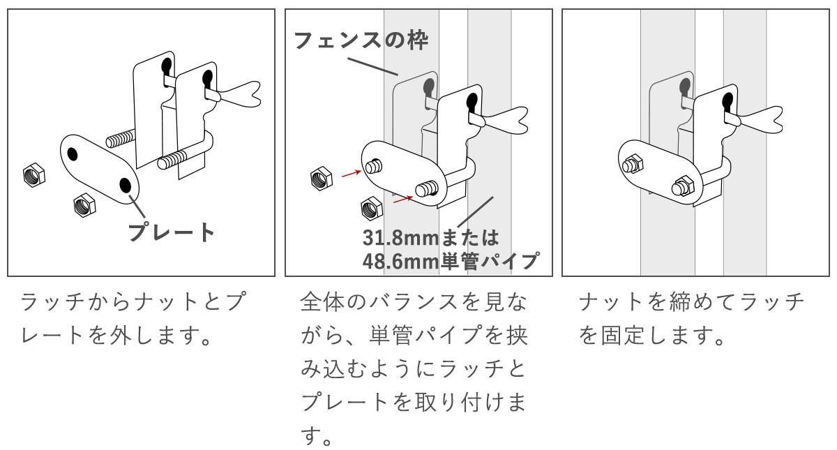 1.ラッチのパーツをすべて外す。2.全体のバランスを見ながらフェンスにラッチとプレートを取り付ける。3.ナットを締めてラッチを固定