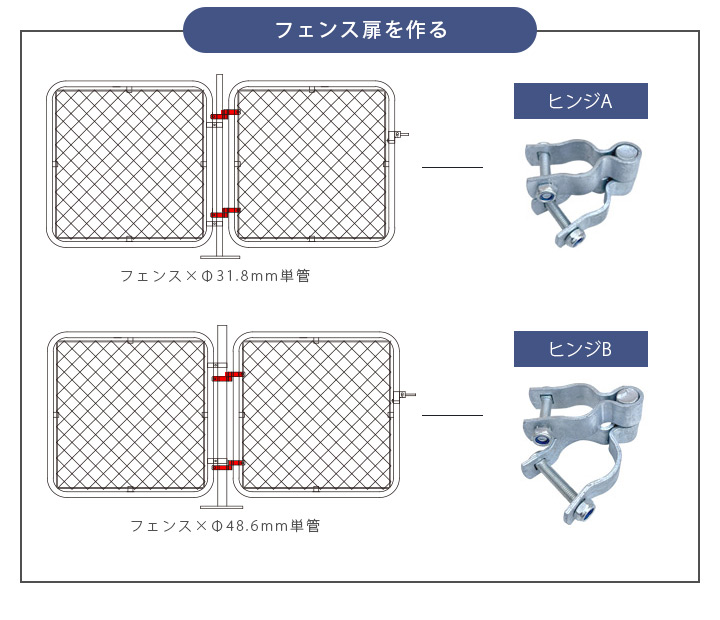 ヒンジ用途