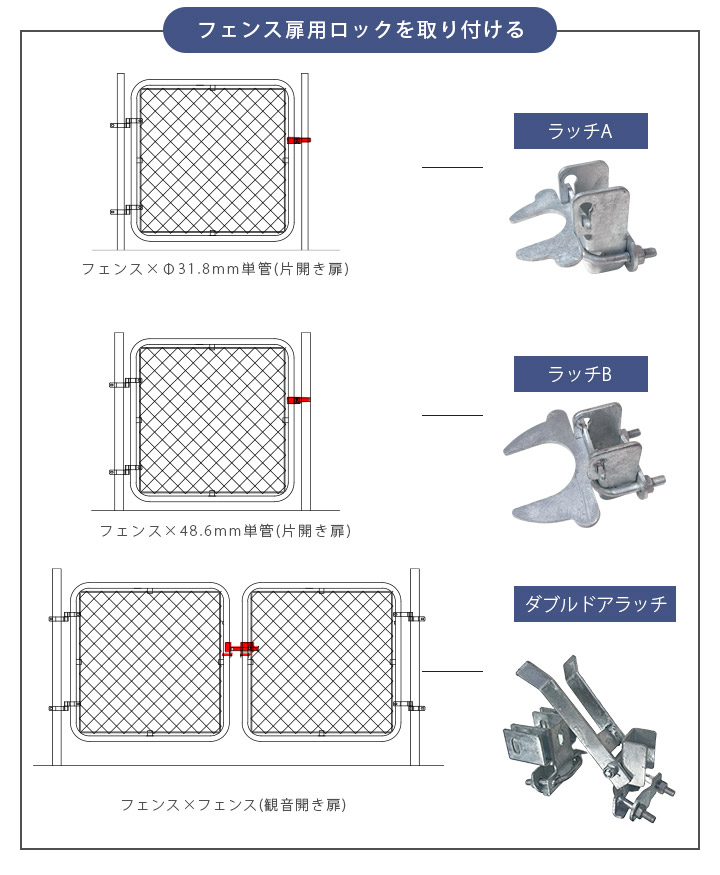 ラッチ用途