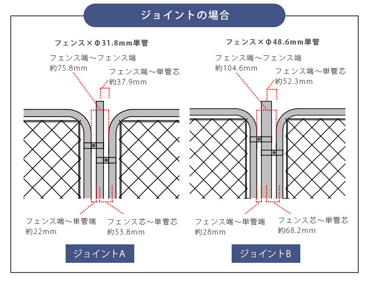 ジョイント間隔